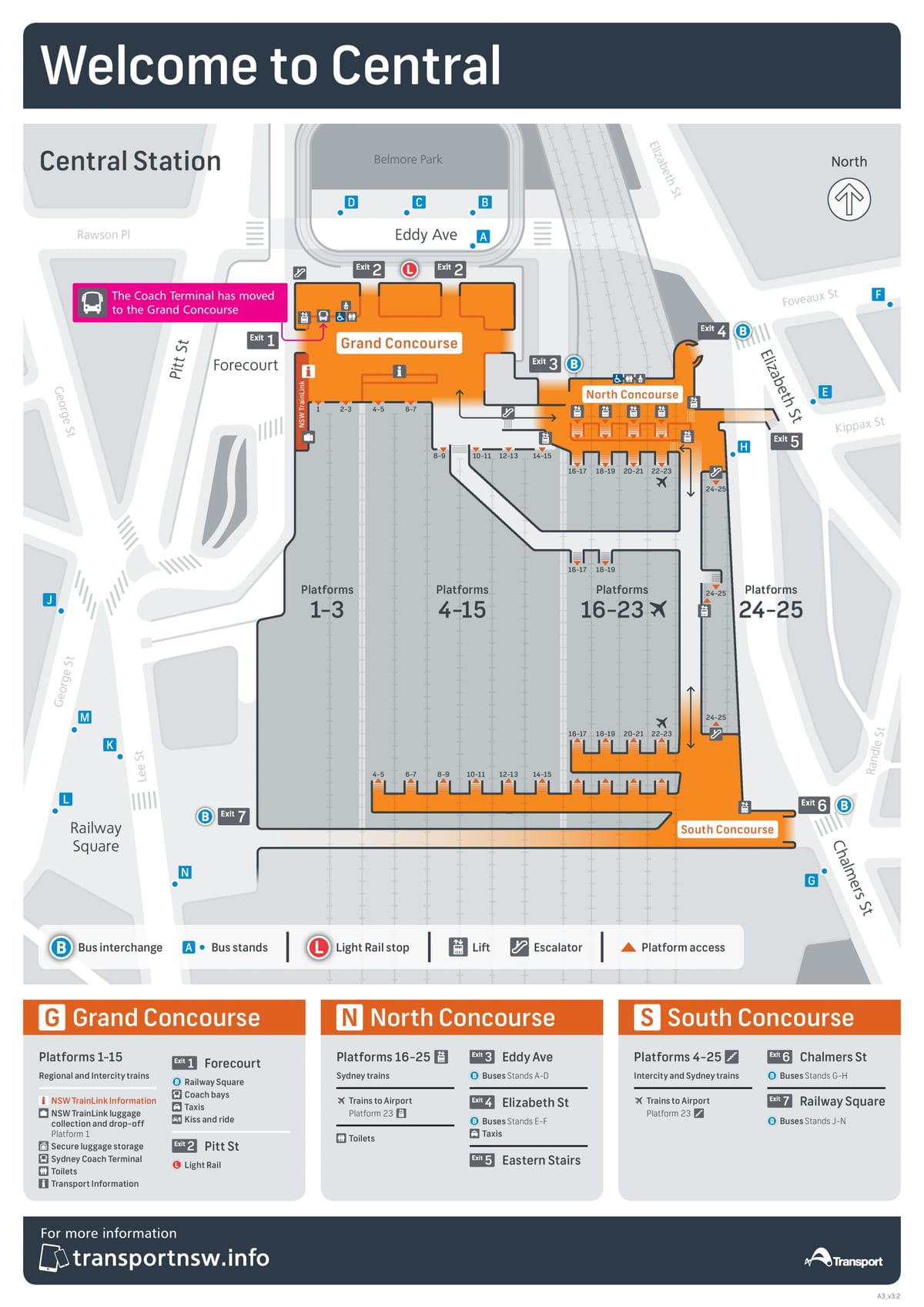 地図の中央駅シドニー